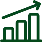 Is your business experiencing impressive growth?